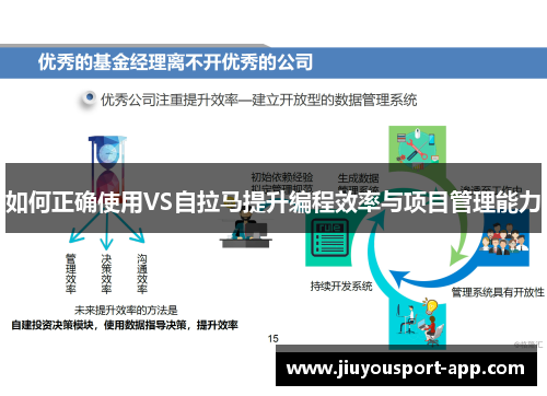 如何正确使用VS自拉马提升编程效率与项目管理能力