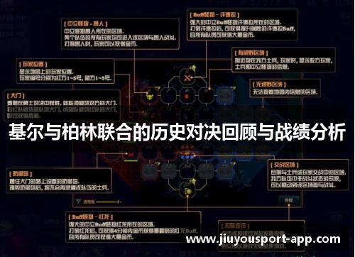 基尔与柏林联合的历史对决回顾与战绩分析